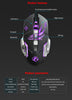 iMiCE A8 6 Keys Programing Gaming Mouse