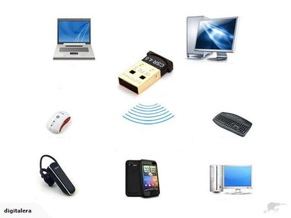 Bluetooth Version 4.0 Dongle Adapter Device