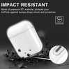 Airpods 1/2 Clear Case Protector