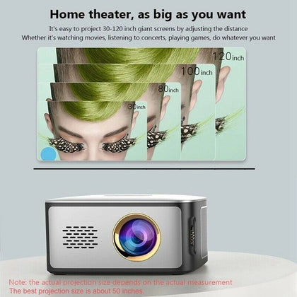 SD40 LED Full HD Digital Mini Projector w/ USB, HDMI & Speaker